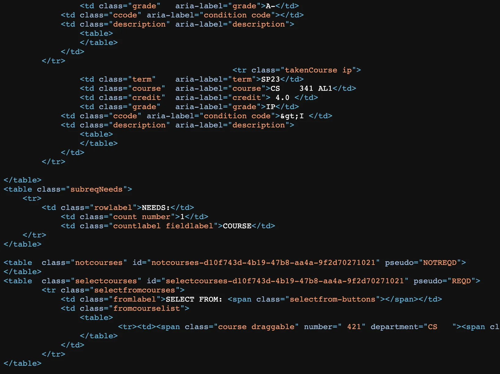 HTML DARS report source
